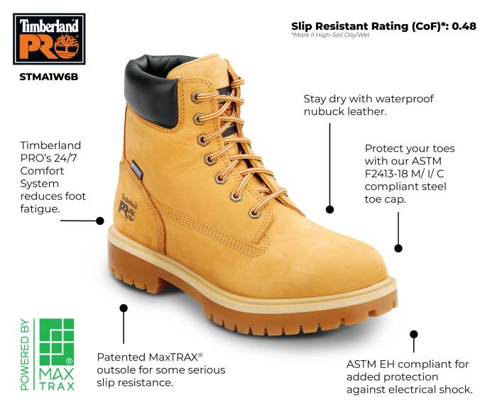 TIMBERLAND PRO Men's 6" Wheat Direct Attach MaxTRAX® Steel Toe Waterproof Insulated SRO Boot Size 11